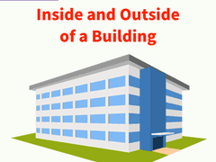 Inside and Outside of a Building