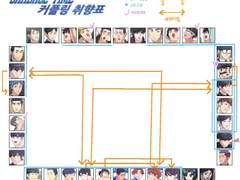 구독하시기 전에 성향표를 부디...