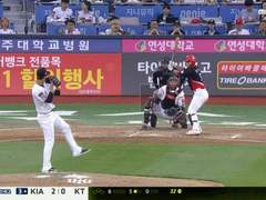 07.13(목) 18:30KBO 키움 vs KT (라인업 분석 예정)