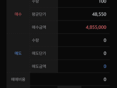 ○○○○○○ 100주 매수