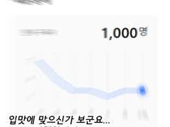 Q & A 질문을 받아요~ 7.14~ 7.23