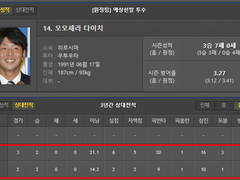 7/15 (토) NPB 조합 추천