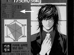 미카미 캐붕 많이 나던 이유가 있다.