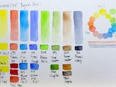 시넬리에 아쿠아미니 발색