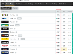 7/17 (월) NPB 조합 추천