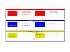 쿠도하루(청바라) 전대 색상별 전사 정리 틀