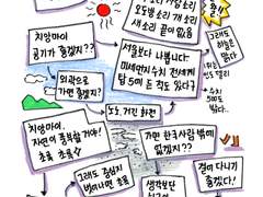 내 손으로 치앙마이 시즌 2 (2)