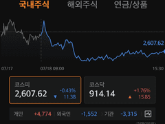 3종목 매수(○○○, ○○○○, ○○○)