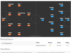 07.20(목) 19:00여축월드 호주 vs 아일랜드