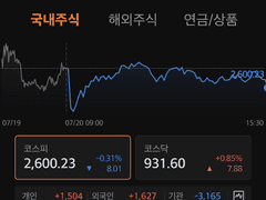 ○○○ 300주 매수