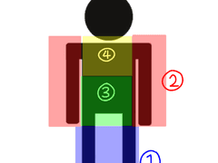 찬물샤워 쉽게하기