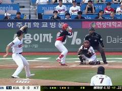 07.23(일) 17:00KBO 삼성 vs KT (라인업 분석 예정) / 금일 마지막 분석글