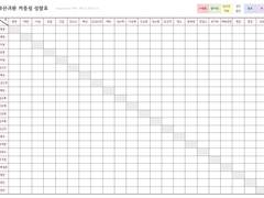 화산귀환 내맘대로 CP 성향표