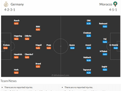 07.24(월) 17:30여축월드 독일 vs 모로코