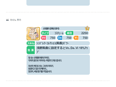 신데렐라 컬렉션