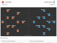 07.25(화) 11:00여축월드 콜롬비아 vs 한국