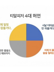 다녀온 시나리오 흔적 모음