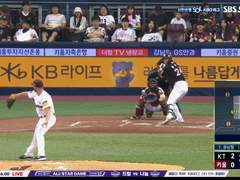07.26(수) 18:30KBO 키움 vs 한화 (라인업 분석 예정)