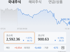 ○○○○○ 매수