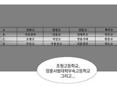 가비지타임 회차 정리