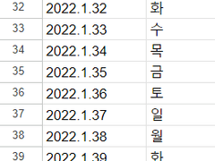 동숲 무주식을 해야하는데