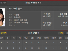 7/30 (토) NPB 조합 추천 (업데이트)