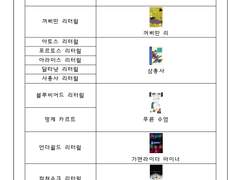 스쿼다이저 1화~42화 등장 리터럴 목록&관련 작품