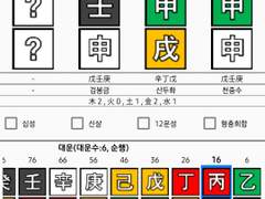 보넥도 이한 사주 풀이