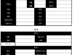 [Roll 20 자료]블러드패스&키즈나 불릿 Bio 캐릭터 시트 배포
