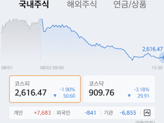 ○○○○○○ 매수