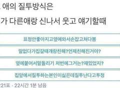 질투방식 · 쳐다보기 유사 투표