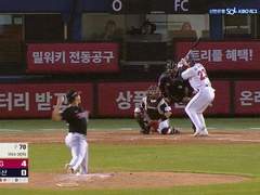 08.04(금) 18:30KBO 삼성 vs LG (라인업 분석 예정)
