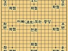 고북기원은 키스를 해주러 오는 남자가 있어요 5