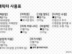 시나메 개체설정