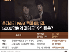 투자 왜 해야 하는가?