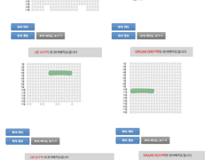 종합매크로 판매해요! 티켓팅, 취켓팅, 연석 가능 매크로 yes24 예사, 인터파크, 멜론