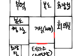 독자들에게 보살핌 받는 독자 1화