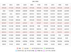 잊을 만하면 돌아오는 사담