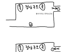 O<-< - 4 : 게임 탐방 - 이스터에그