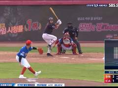 08.13(일) 17:00KBO 롯데 vs KIA (라인업 분석 예정)
