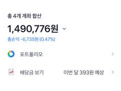 주린이의 주식 투자 일기 08.13