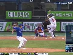 08.15(화) 17:00KBO 삼성 vs LG (라인업 분석 예정)
