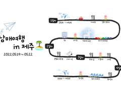 남매의 제주여행😆