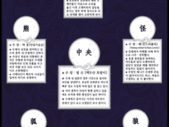 어느 날 문득, 도깨비 상점