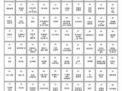 글감 100제 연습