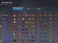 이터널리턴 정규시즌1에 대한 팁 - 아이템 편