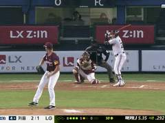 08.18(금) 18:30KBO 키움 vs 롯데 (라인업 분석 예정)