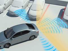Automotive Ultrasonic Technologies Market Size, Share, Key Players, Growth and Forecast 2023-2028