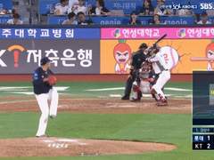 08.19(토) 14:00KBO 키움 vs 롯데 (라인업 분석 예정)