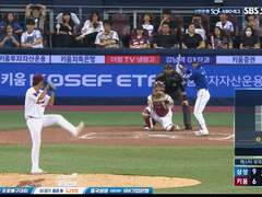 08.20(일) 14:00KBO 키움 vs 롯데 (라인업 분석 예정)